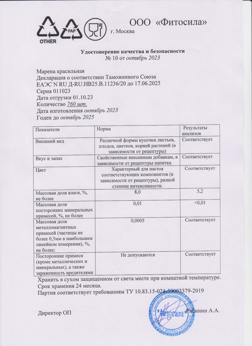 Паспорт №011023